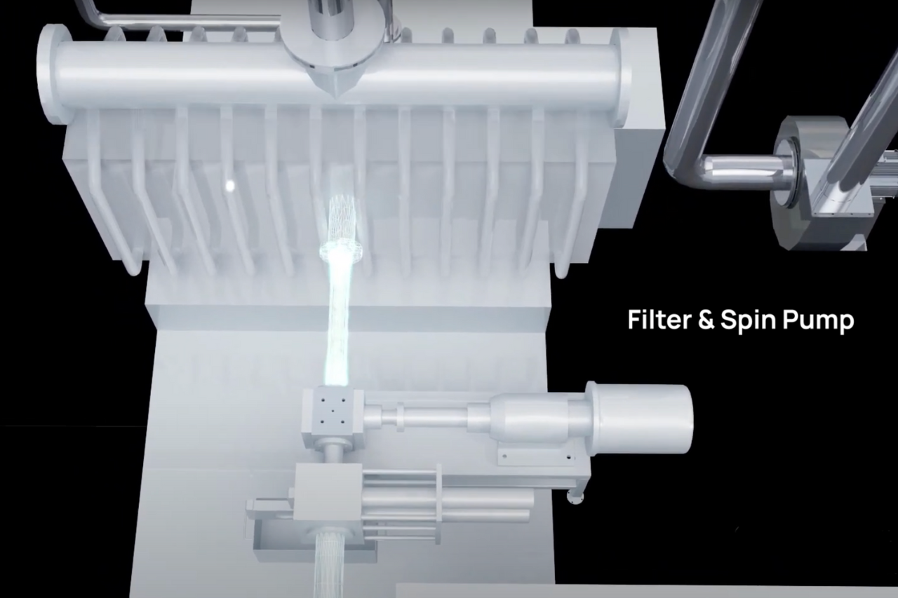 Spunbond Nonwovens Manufacturing - Milmar